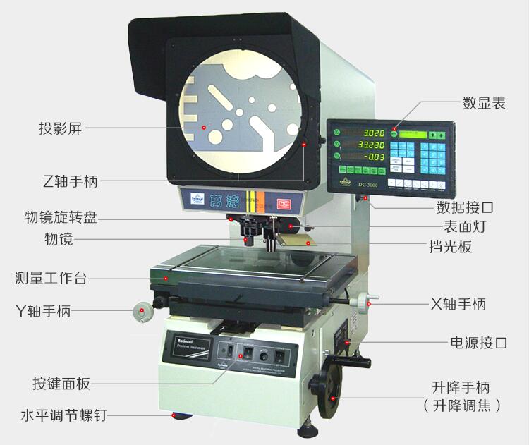 萬(wàn)濠投影儀CPJ-3015AZ 萬(wàn)濠投影儀CPJ-3015AZ