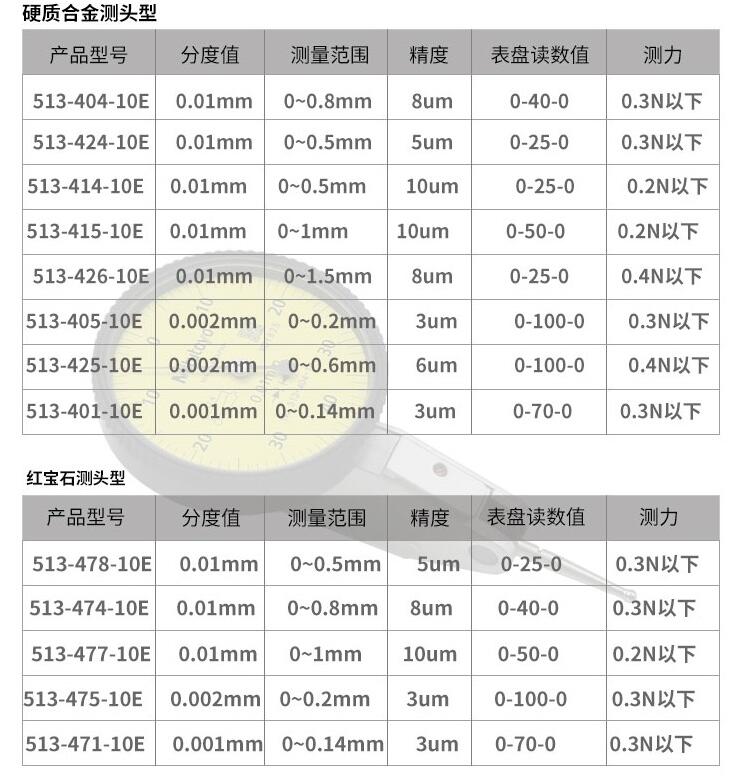 日本三豐杠桿千分表513-425-10E 日本三豐杠桿千分表513-425-10E